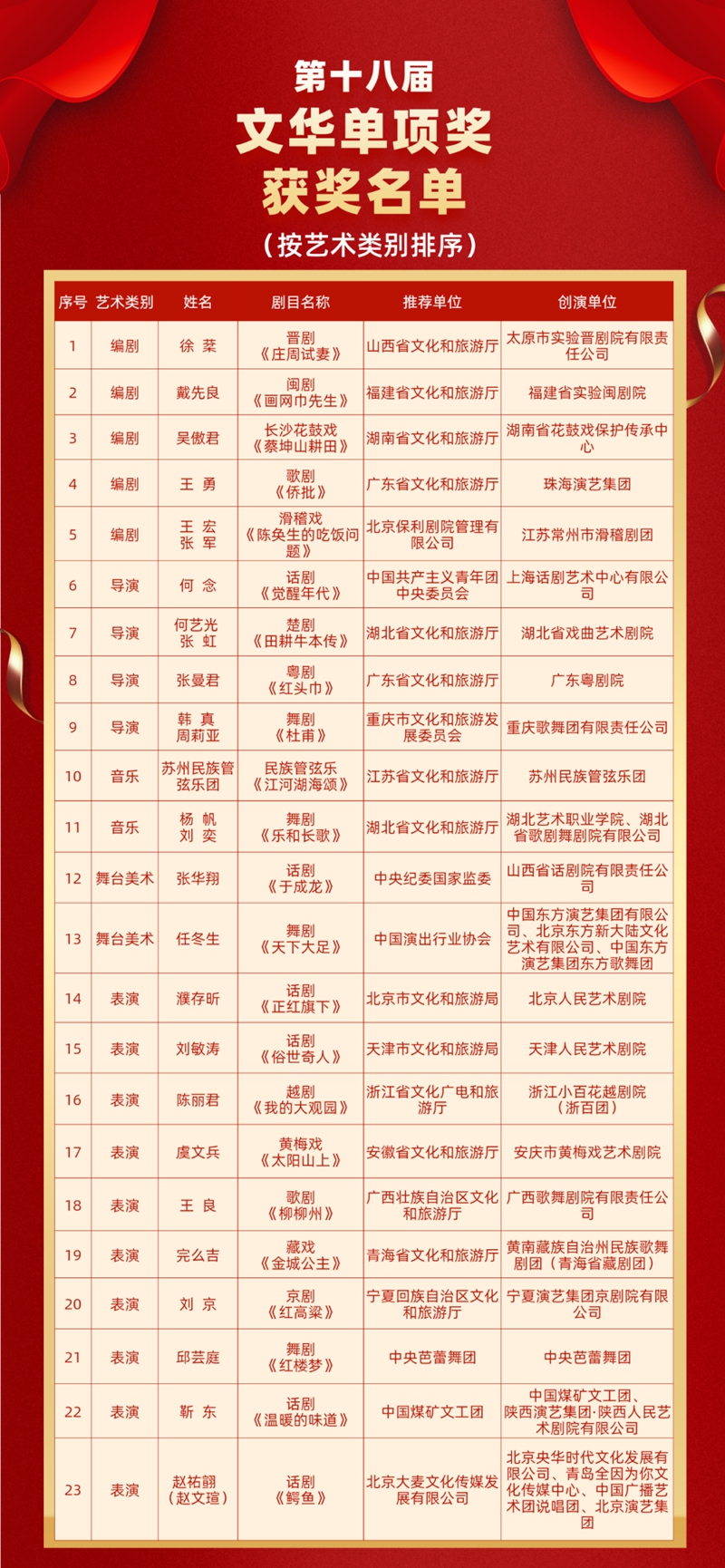 1762306839573408.jpg 3.jpg