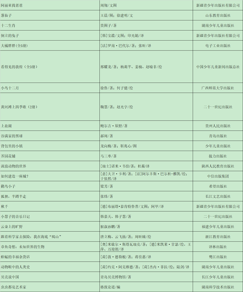 1765507739377484.png 2.png